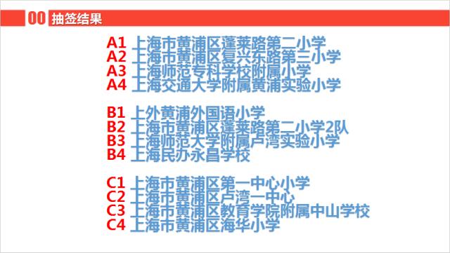 抽签分组.png